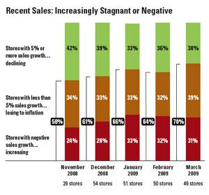 chart2.jpg