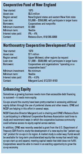 cooperative_fund_newengland.jpg